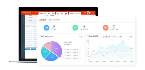 合力億捷工單系統(tǒng) 賦能企業(yè)信息系統(tǒng)運(yùn)行維護(hù)服務(wù)，打造高效運(yùn)營新模式